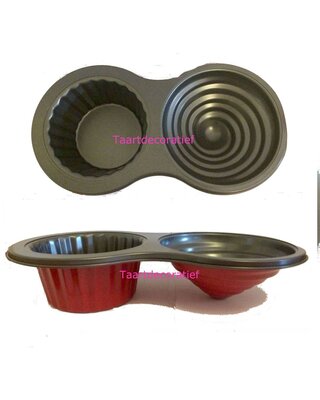 Giant cupcake bakblik