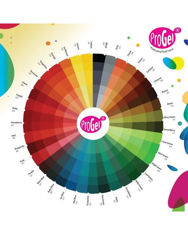 rainbowdust Rd progel cream