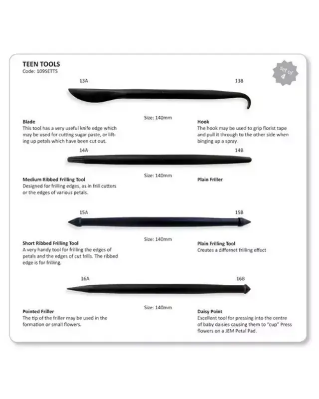 PME miniatuur decoreer gereedschap PME