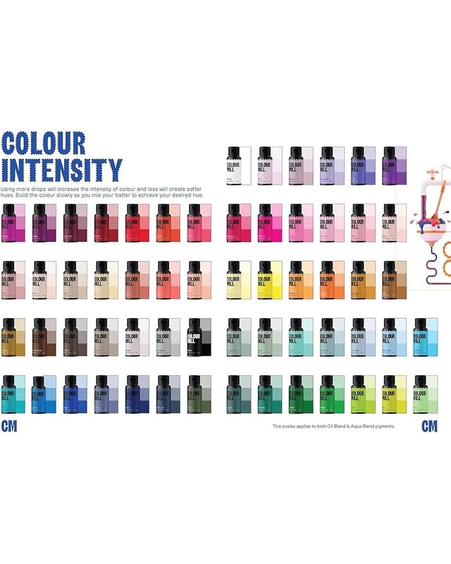 colour mill colour mill complete collection aqua blend pack alle kleuren 60 st.