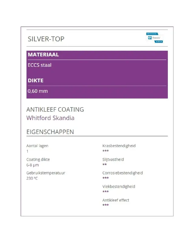 Patisse Boterkoekvorm met mes Silver-Top Ø21cm