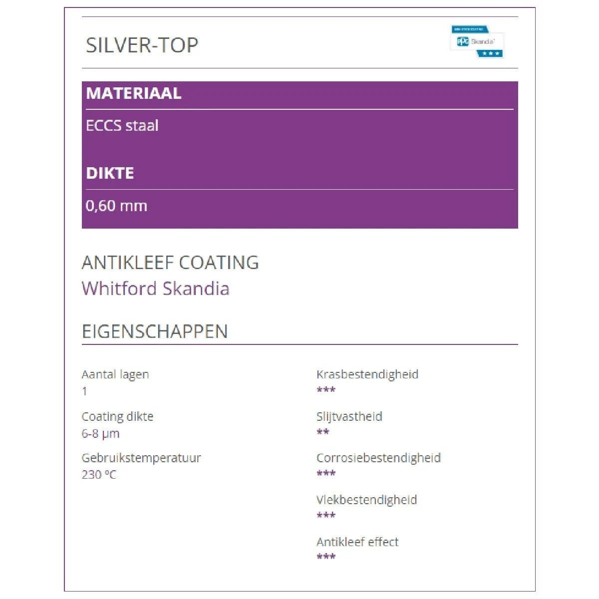 Patisse Springvorm Vierkant Silver-Top 18m (8,5cm hoog)