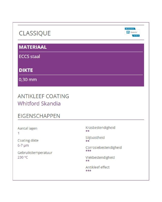 Patisse Madeleine Bakvorm Classique 12 Stuks 40cm