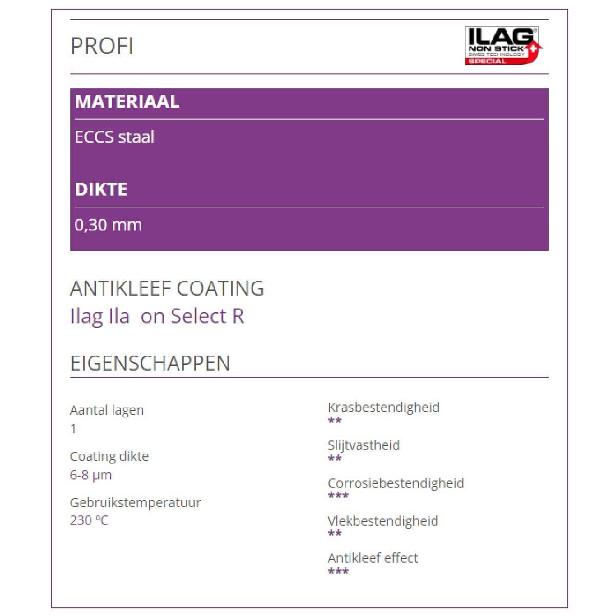 Patisse Springvorm Profi Ø12cm