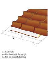 Metalen Sandwich Dakpanpaneel 24/1100, Mat Zwart