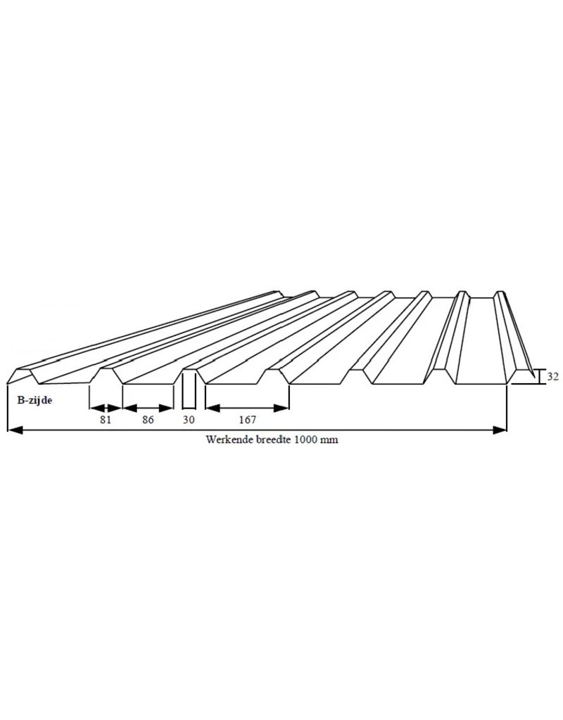 Damwandplaten Donkergroen Dak, 32/1000