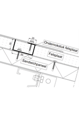 Ondernokstuk Felsplaat L=460 mm