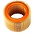 Mahle knecht LX718  luchtfilter R1200/850C/CL
