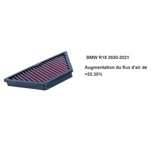 DNA filter BMW R18 2020-2021