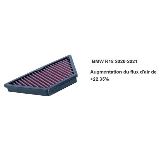 DNA FILTER DNA filter BMW R18 2020-2021