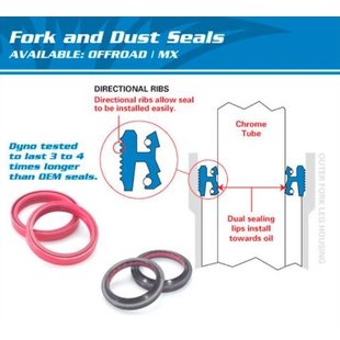 FORK OIL SEAL & DUST KIT 56-115