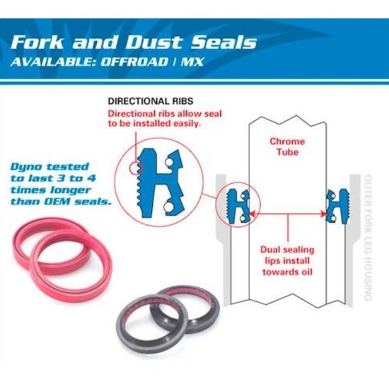 ALL BALLS FORK OIL SEAL & DUST KIT 56-115