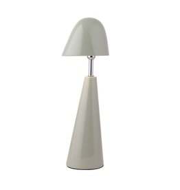 Damn Desk lamp