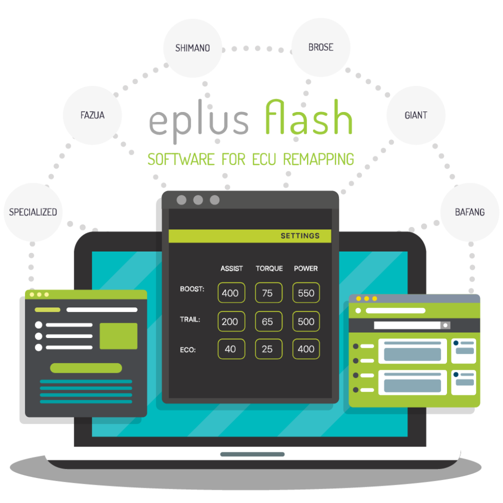 Shimano ePlus software flash Shimano 45km/u: E8000, EP800, EP800 RS, EP500, EP600 & EP801 (uitgevoerd in onze werkplaats)