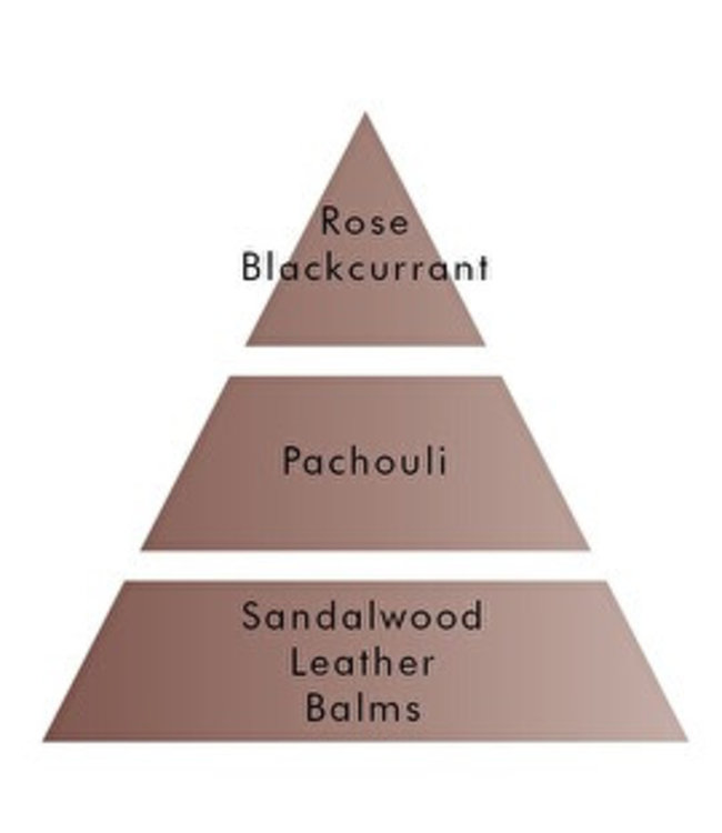 Lampe Berger navulling Huisparfum - Mystery Patchouli