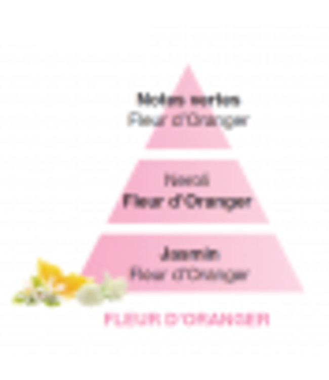 Lampe Berger navulling huisparfum - Orange Blossom