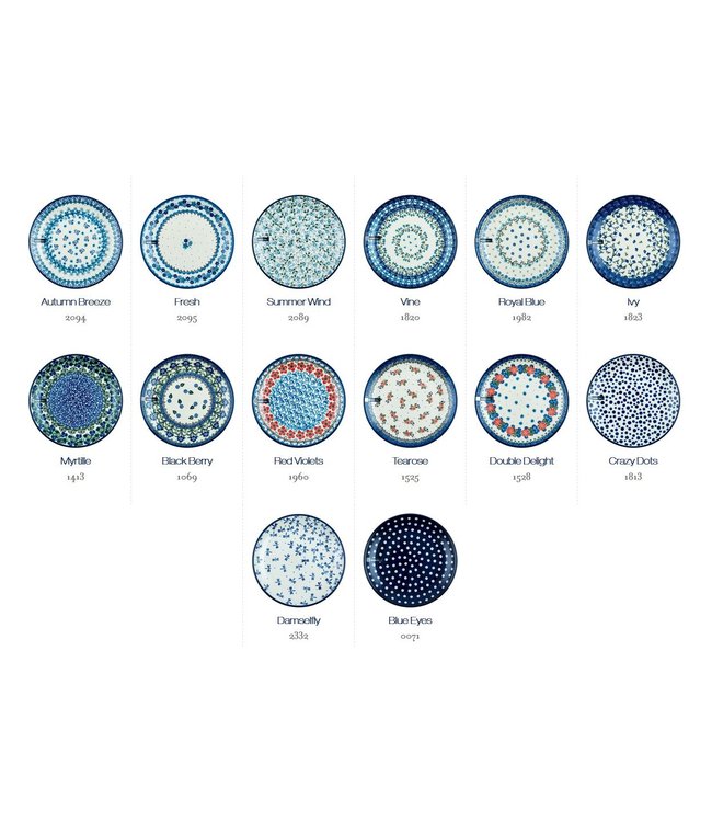 Bunzlau Castle servies - Decoren overzicht