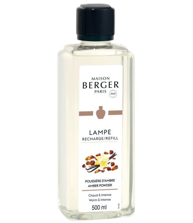 Parfum van de maand - Amber Powder