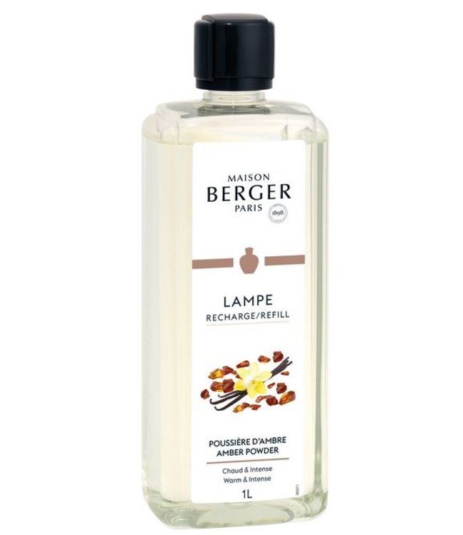 Parfum van de maand - Amber Powder