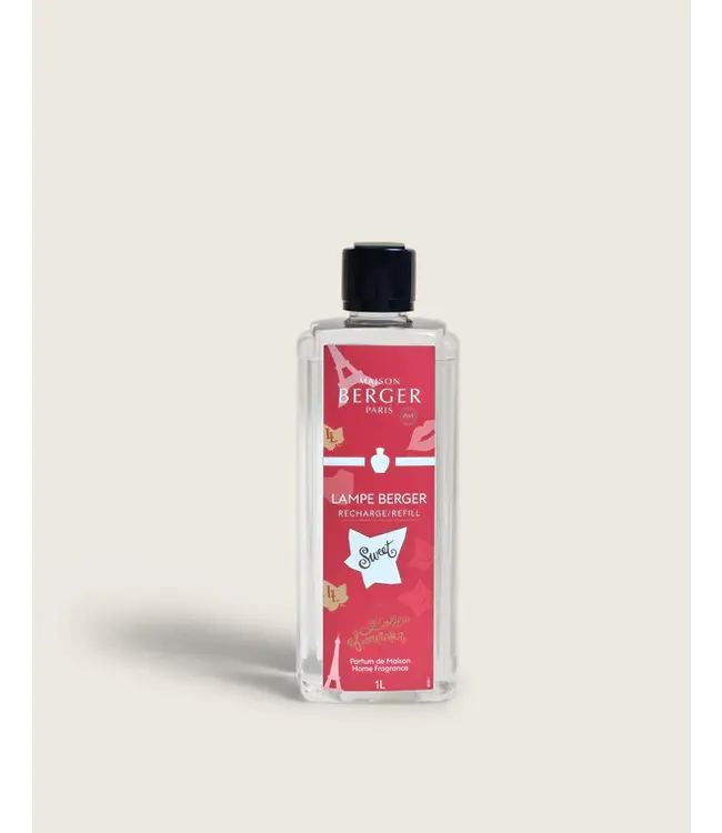 Parfum van de maand - Lolita Lempicka Sweet