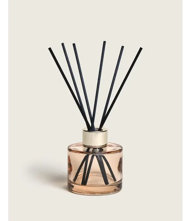 Parfumverspreider - Giftset Pomelis