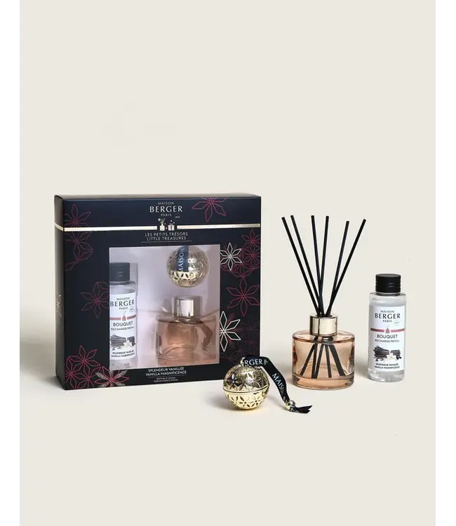 Parfumverspreider - Giftset Pomelis