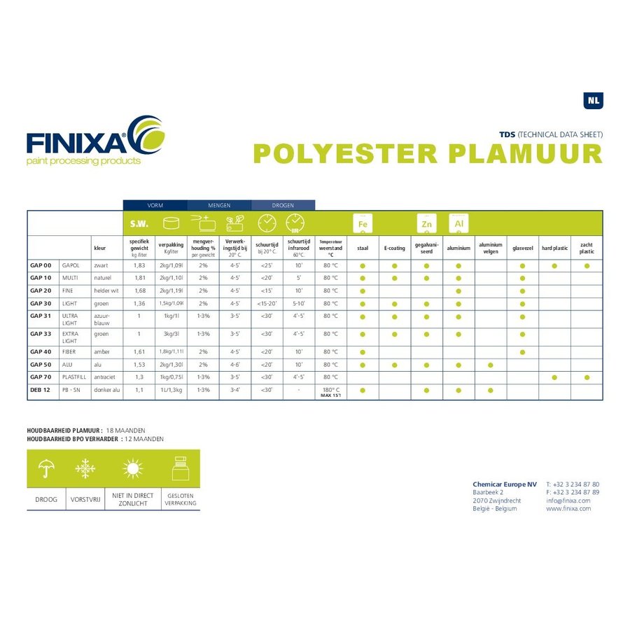 Fijn plamuur 2kg-2