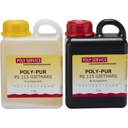  Polyservice PS115 PU GIETHARS set 