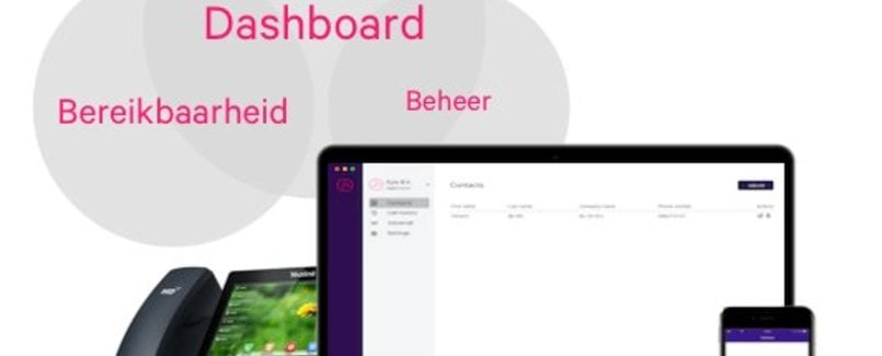 Welkom in de Eylo Shop | Phones like Magic