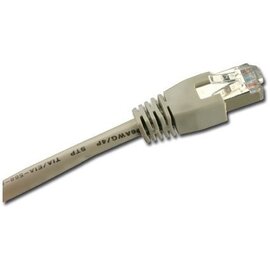 Sharkoon Patchkabel RJ45 Cat.6 S/FTP 3m