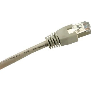 Sharkoon Patchkabel RJ45 Cat.6 S/FTP 2m