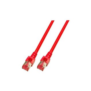 E-WiRE Patchkabel RJ45 Cat.6 S/FTP 0,25m