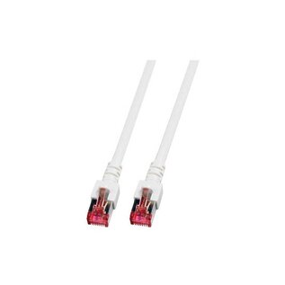 E-WiRE Patchkabel RJ45 Cat.6 S/FTP 0,25m