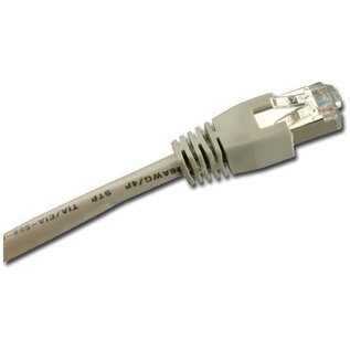 Sharkoon Patchkabel RJ45 Cat.6 S/FTP 10m
