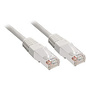 Sharkoon Patchkabel RJ45 Cat.5e S/FTP 0,25m