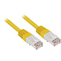Sharkoon Patchkabel RJ45 Cat.5e S/FTP 3m