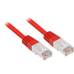 Sharkoon Patchkabel RJ45 Cat.5e S/FTP 3m