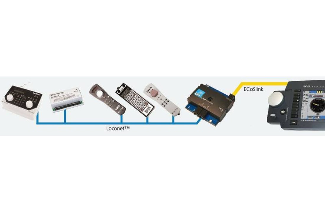 ESU 50097 LocoNet Converter