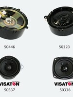 ESU ESU 50445 Lautsprecher 57mm Durchmesser 8 Ohm (Loksound XL)