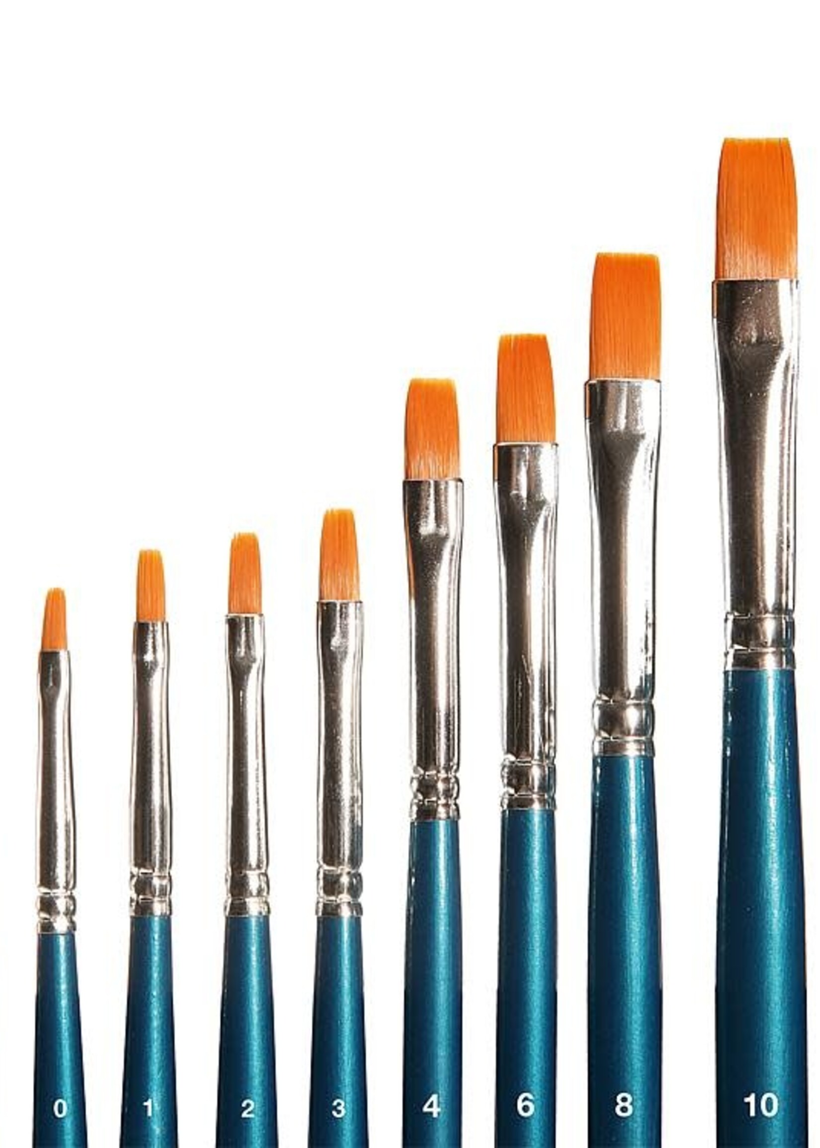 FALLER FALLER 172131 SET 6 PLATTE KWASTEN SYNTHETISCH 0/201234
