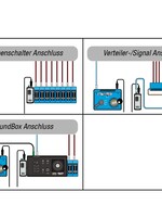 KATO KATO UNITRACK Mobiler Stromversorger (ohne Netzteil) Passendes Netzteil 7078536 (7078538)