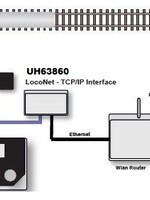 UHLENBROCK UHLENBROCK 63860 LOCONET - WLAN INTERFACE