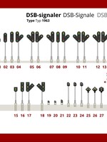 MAFEN DSB F Signal 4 lights V shape - right (green/green) (413517)