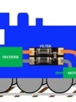 TrainOMatic TrainOMatic Motor Filter (5 pcs. / set) Skala N
