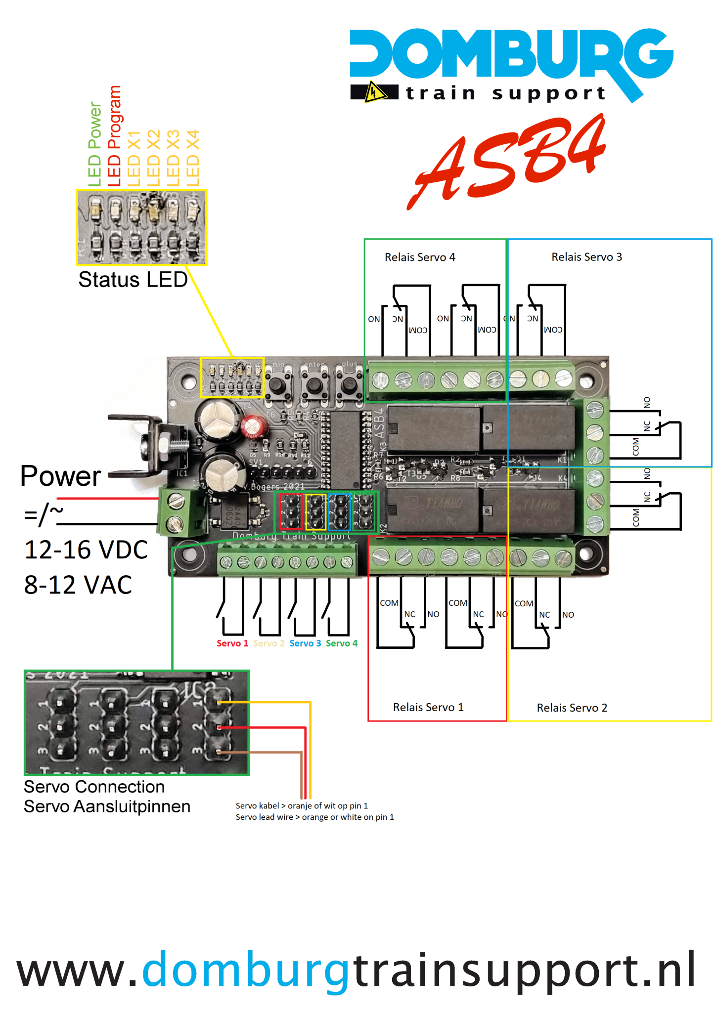 ASB4 Controller