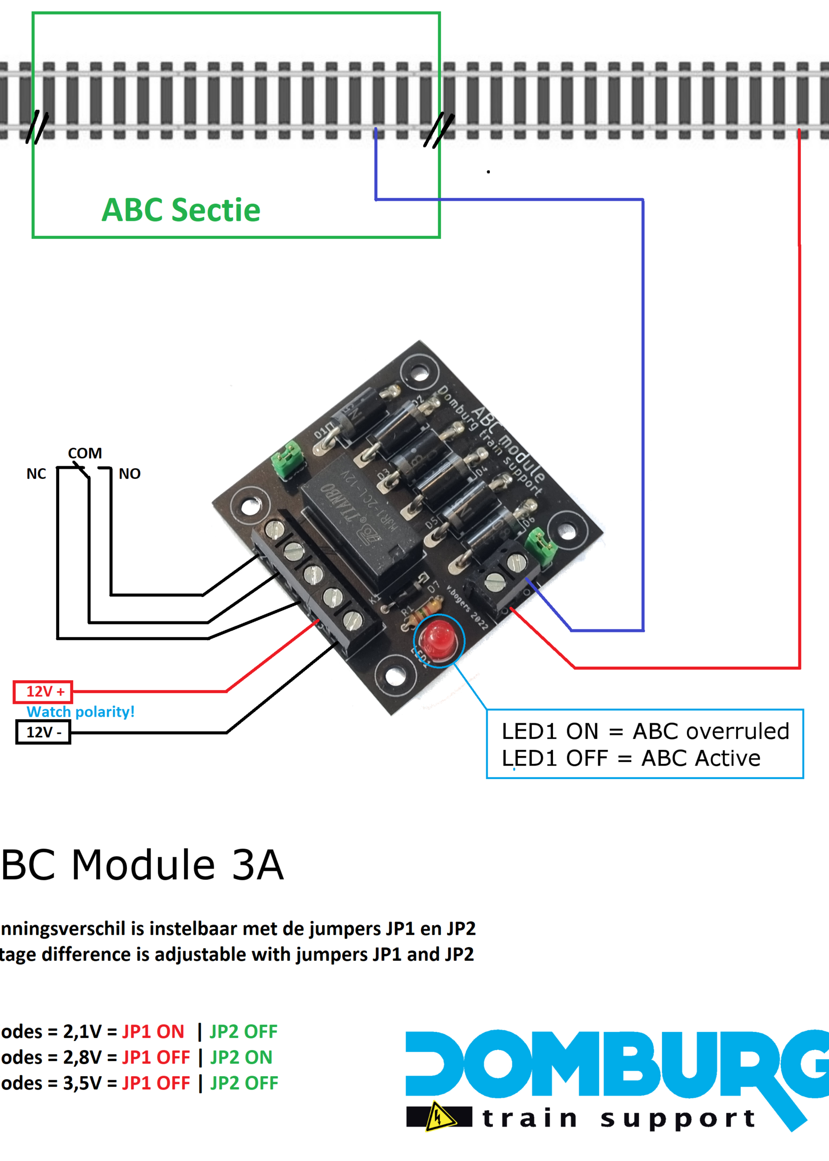 DTS ABC Module 3A