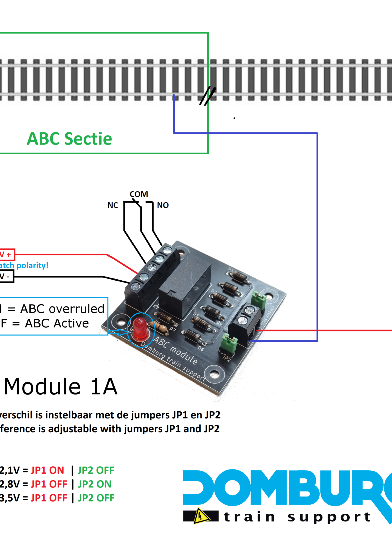 DTS ABC Module 1A