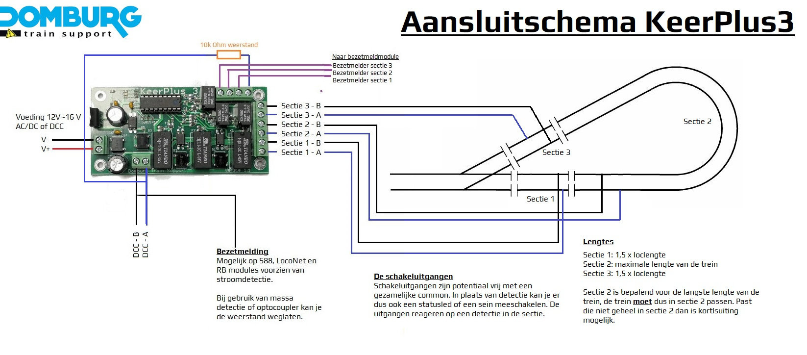 KeerPlus3 Reverse loop solution