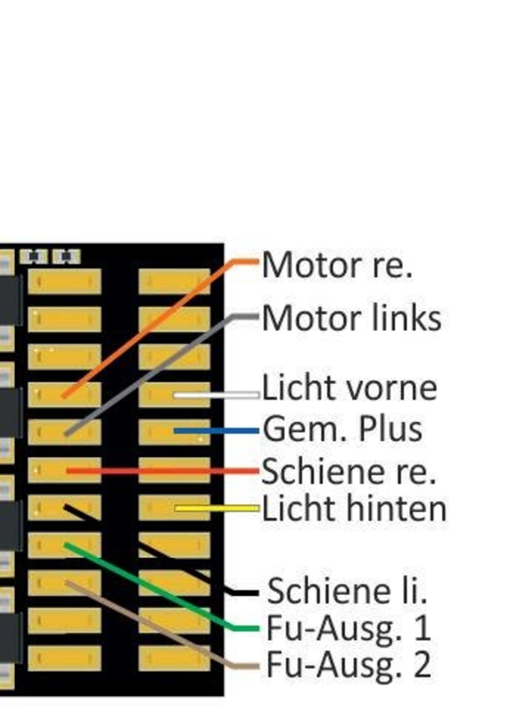 ZIMO ZIMO MN330