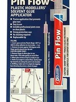 DELUXE DELUXE DLM-AC11 PIN FLOW APPLICATOR AC11